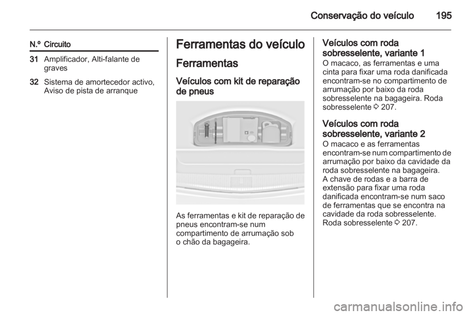 OPEL ASTRA J 2011  Manual de Instruções (in Portugues) 