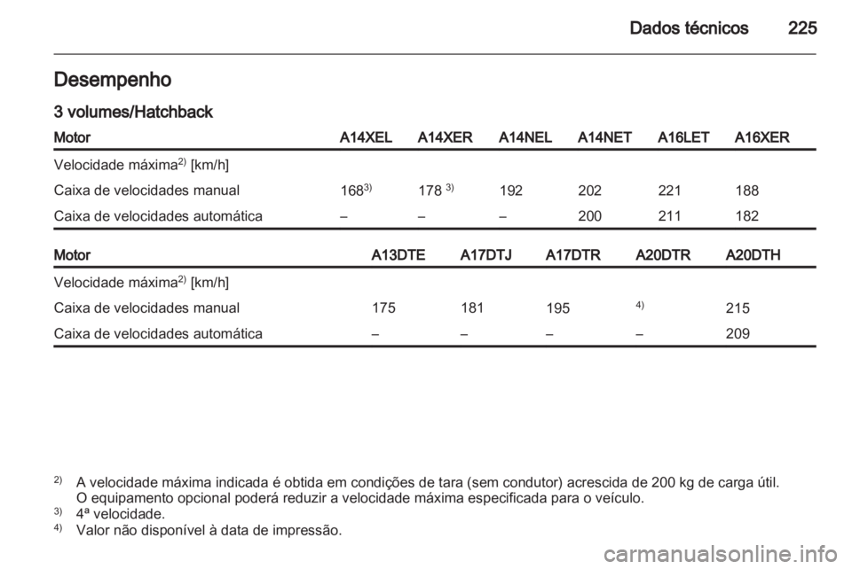OPEL ASTRA J 2011  Manual de Instruções (in Portugues) 