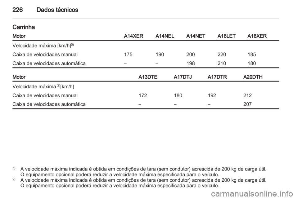 OPEL ASTRA J 2011  Manual de Instruções (in Portugues) 