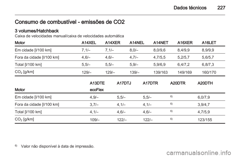 OPEL ASTRA J 2011  Manual de Instruções (in Portugues) 