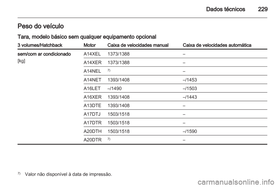 OPEL ASTRA J 2011  Manual de Instruções (in Portugues) 