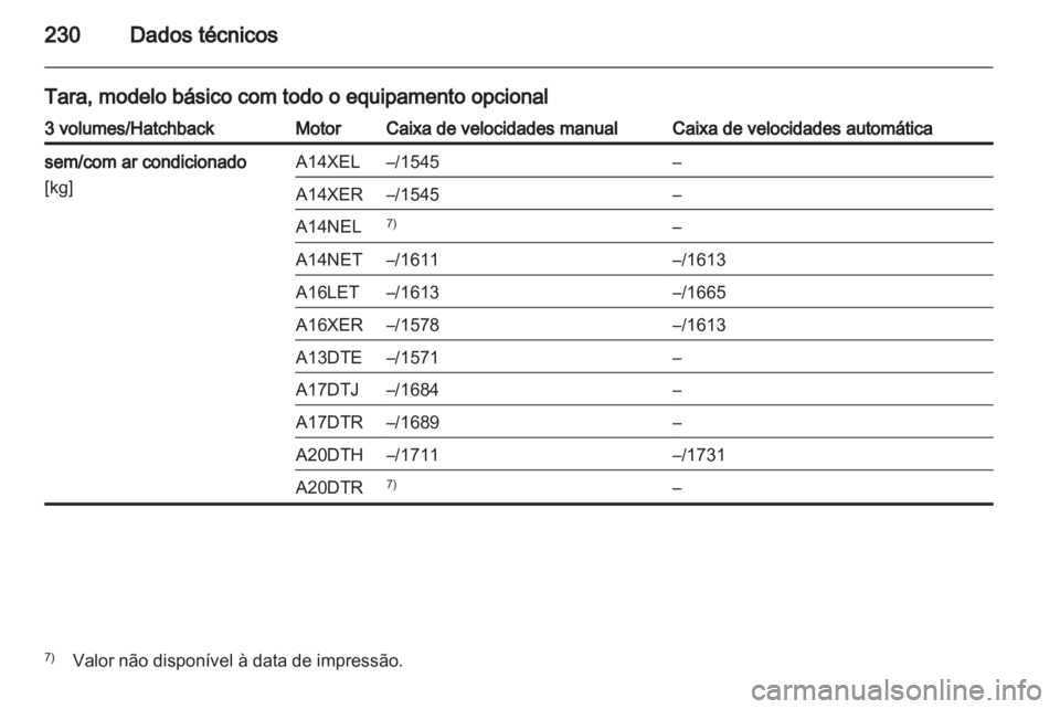 OPEL ASTRA J 2011  Manual de Instruções (in Portugues) 