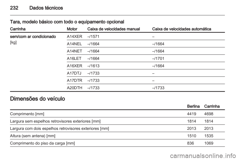 OPEL ASTRA J 2011  Manual de Instruções (in Portugues) 