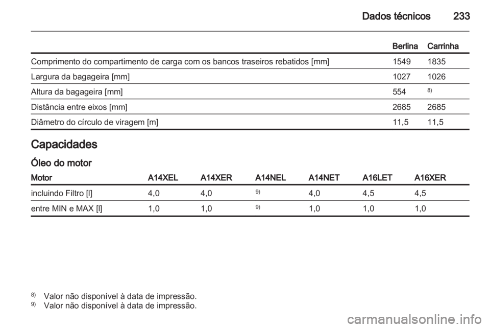 OPEL ASTRA J 2011  Manual de Instruções (in Portugues) 