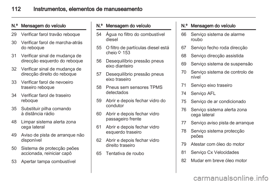OPEL ASTRA J 2011.5  Manual de Instruções (in Portugues) 