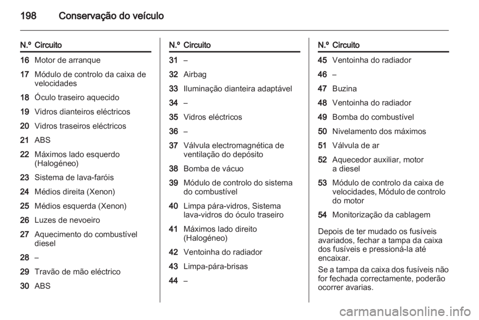 OPEL ASTRA J 2011.5  Manual de Instruções (in Portugues) 