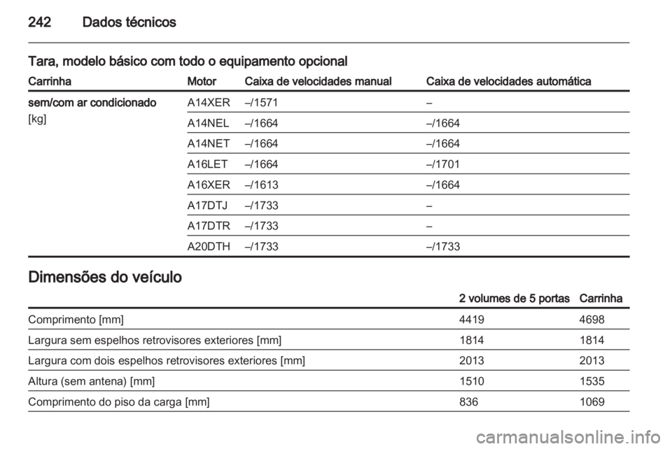 OPEL ASTRA J 2011.5  Manual de Instruções (in Portugues) 