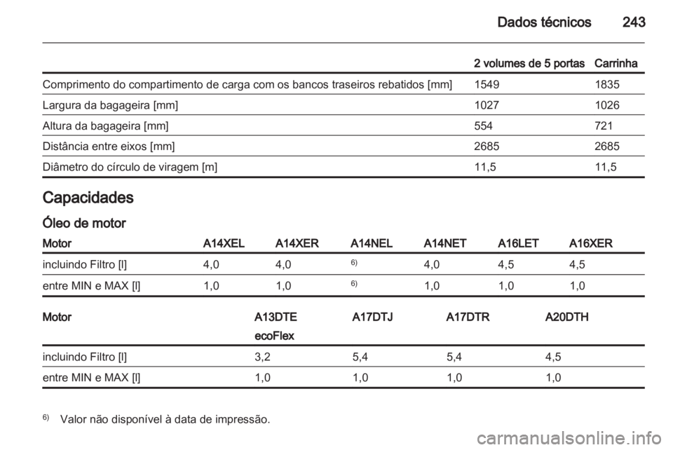 OPEL ASTRA J 2011.5  Manual de Instruções (in Portugues) 
