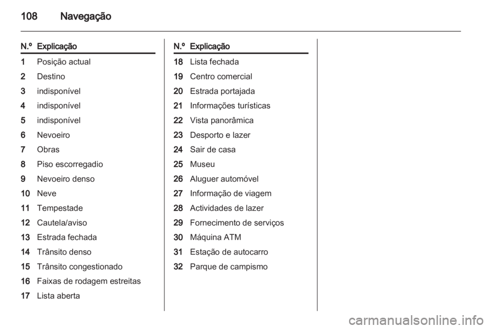 OPEL ASTRA J 2012  Manual de Informação e Lazer (in Portugues) 