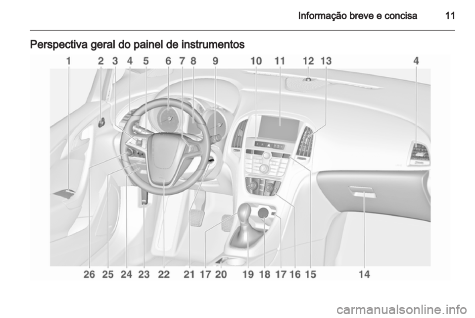 OPEL ASTRA J 2013  Manual de Instruções (in Portugues) 