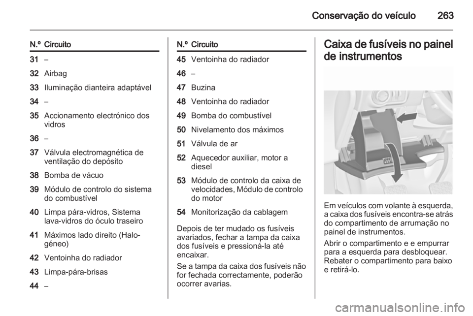 OPEL ASTRA J 2013  Manual de Instruções (in Portugues) 