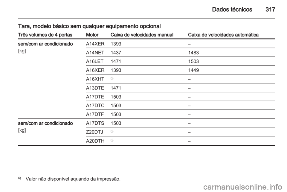 OPEL ASTRA J 2013  Manual de Instruções (in Portugues) 
