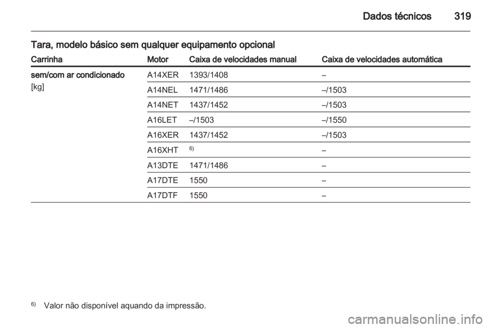 OPEL ASTRA J 2013  Manual de Instruções (in Portugues) 