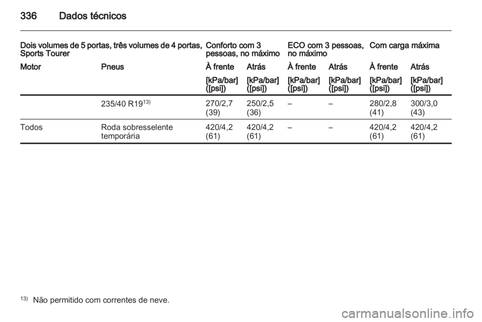 OPEL ASTRA J 2013  Manual de Instruções (in Portugues) 