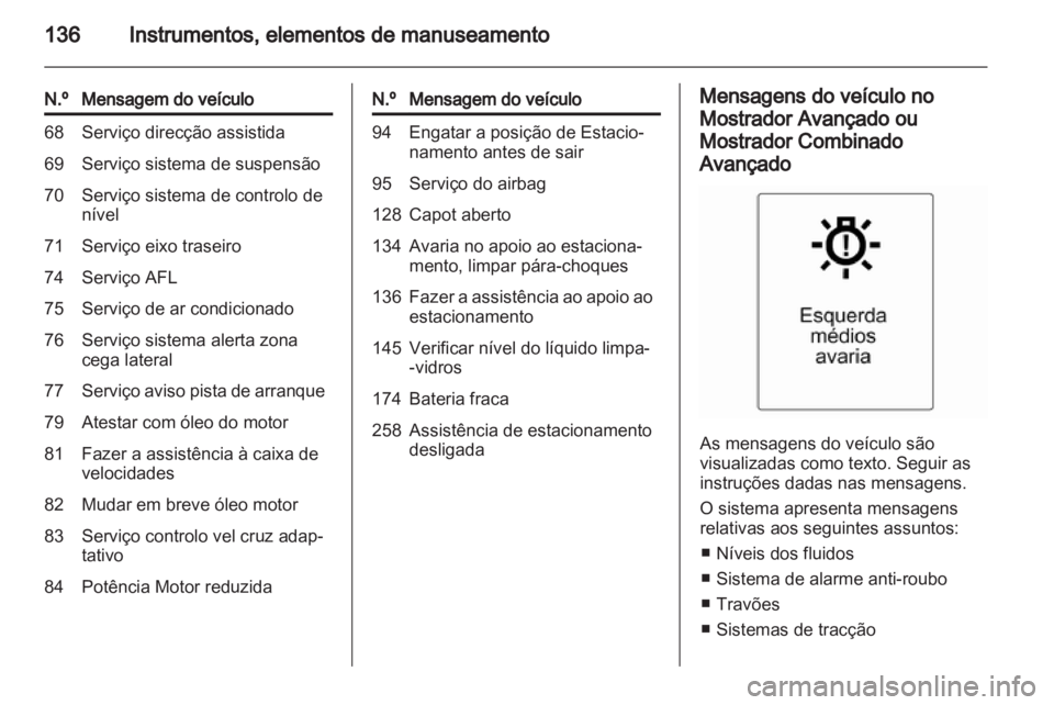 OPEL ASTRA J 2013.5  Manual de Instruções (in Portugues) 