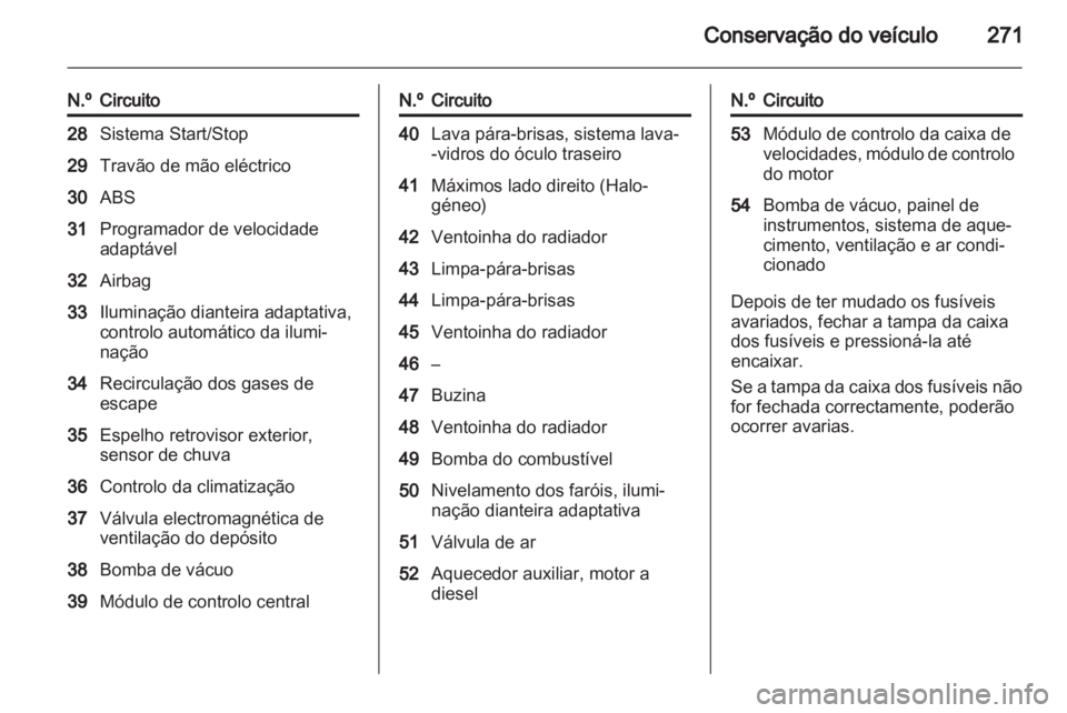 OPEL ASTRA J 2013.5  Manual de Instruções (in Portugues) 