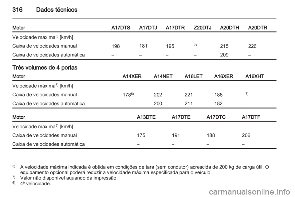 OPEL ASTRA J 2013.5  Manual de Instruções (in Portugues) 