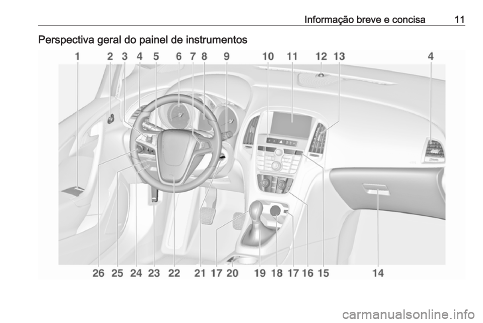 OPEL ASTRA J 2016.5  Manual de Instruções (in Portugues) Informação breve e concisa11Perspectiva geral do painel de instrumentos 