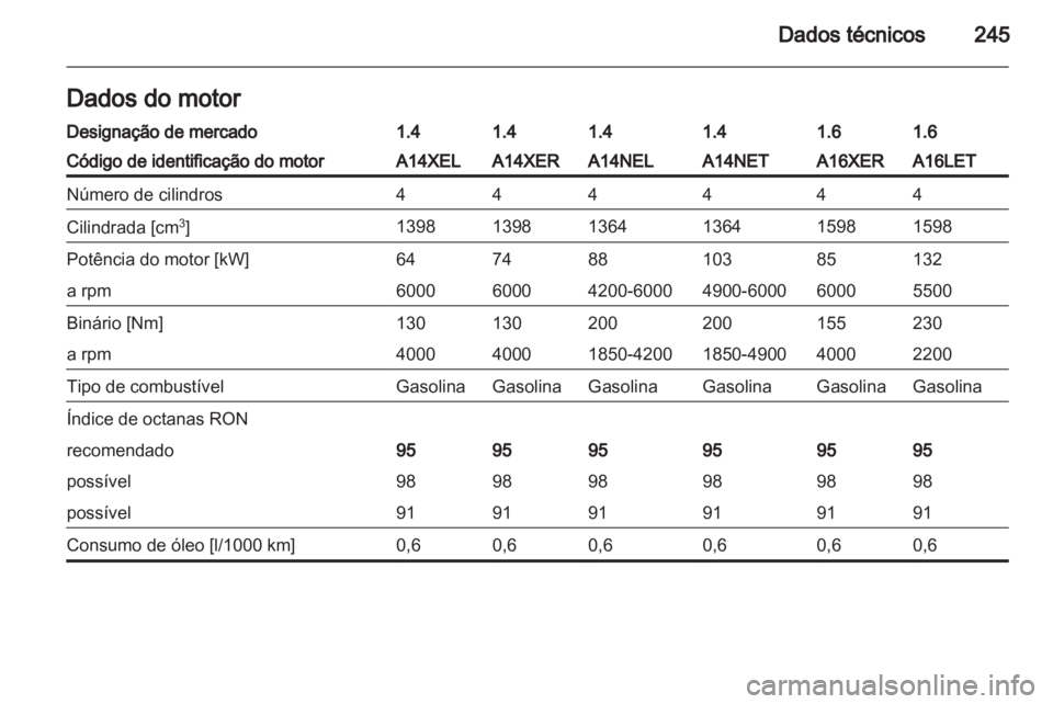 OPEL ASTRA J HB5 & ST 2012  Manual de Instruções (in Portugues) 
