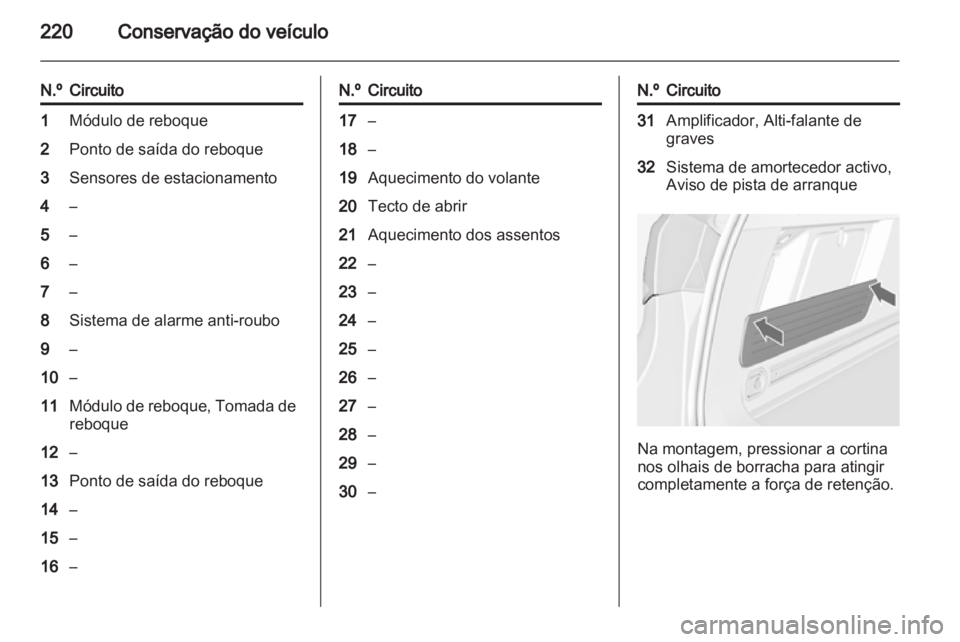 OPEL ASTRA J HB5 & ST 2012.5  Manual de Instruções (in Portugues) 