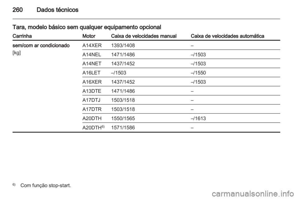 OPEL ASTRA J HB5 & ST 2012.5  Manual de Instruções (in Portugues) 