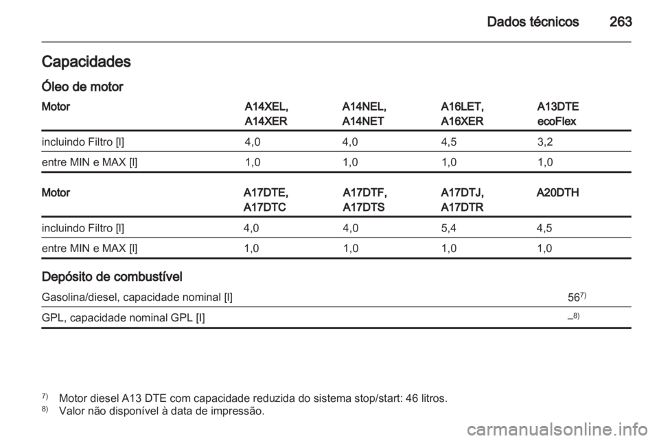 OPEL ASTRA J HB5 & ST 2012.5  Manual de Instruções (in Portugues) 
