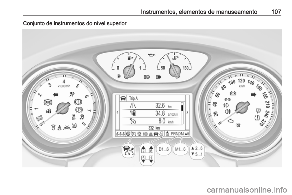 OPEL ASTRA K 2017  Manual de Instruções (in Portugues) Instrumentos, elementos de manuseamento107Conjunto de instrumentos do nível superior 
