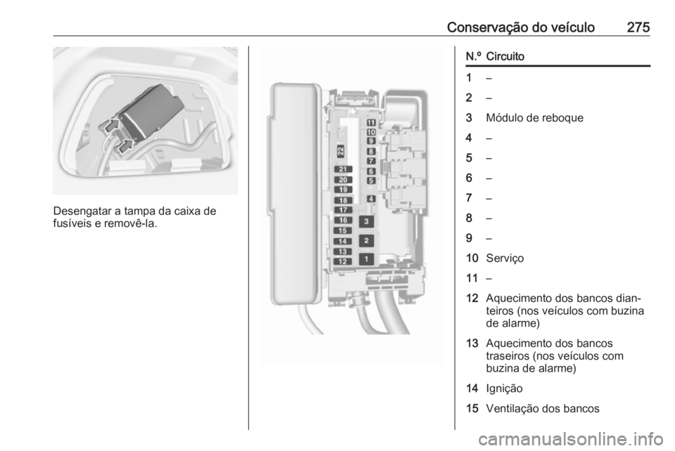 OPEL ASTRA K 2019.5  Manual de Instruções (in Portugues) Conservação do veículo275
Desengatar a tampa da caixa de
fusíveis e removê-la.
N.ºCircuito1–2–3Módulo de reboque4–5–6–7–8–9–10Serviço11–12Aquecimento dos bancos dian‐
teiro