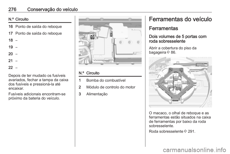 OPEL ASTRA K 2019.5  Manual de Instruções (in Portugues) 276Conservação do veículoN.ºCircuito16Ponto de saída do reboque17Ponto de saída do reboque18–19–20–21–22–
Depois de ter mudado os fusíveis
avariados, fechar a tampa da caixa
dos fusí