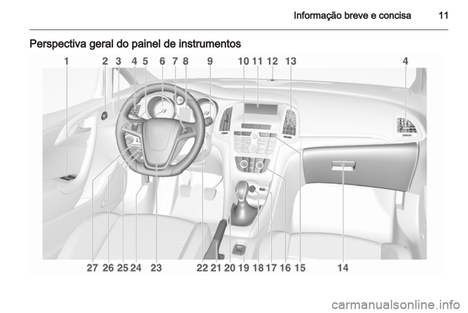 OPEL CASCADA 2013.5  Manual de Instruções (in Portugues) 