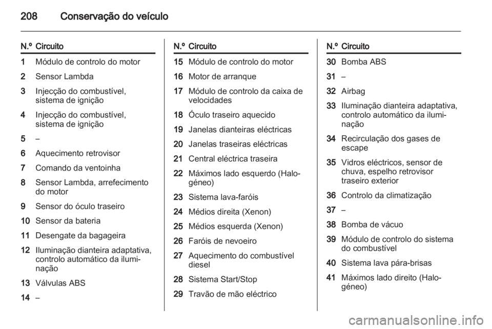 OPEL CASCADA 2013.5  Manual de Instruções (in Portugues) 