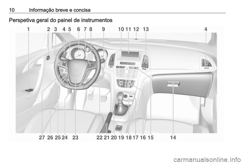 OPEL CASCADA 2017.5  Manual de Instruções (in Portugues) 10Informação breve e concisaPerspetiva geral do painel de instrumentos 