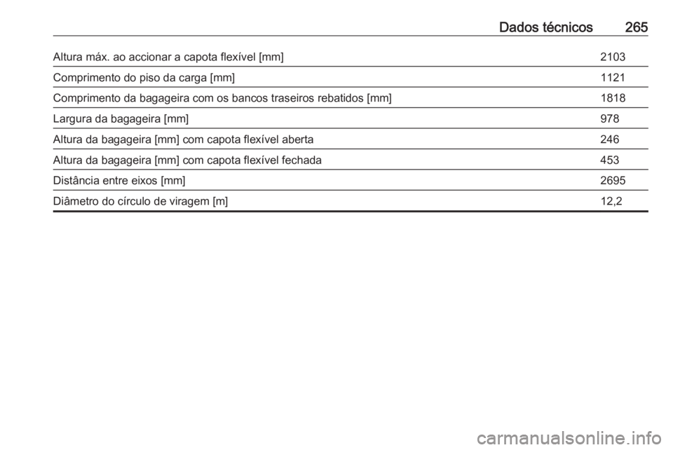 OPEL CASCADA 2017.5  Manual de Instruções (in Portugues) Dados técnicos265Altura máx. ao accionar a capota flexível [mm]2103Comprimento do piso da carga [mm]1121Comprimento da bagageira com os bancos traseiros rebatidos [mm]1818Largura da bagageira [mm]9