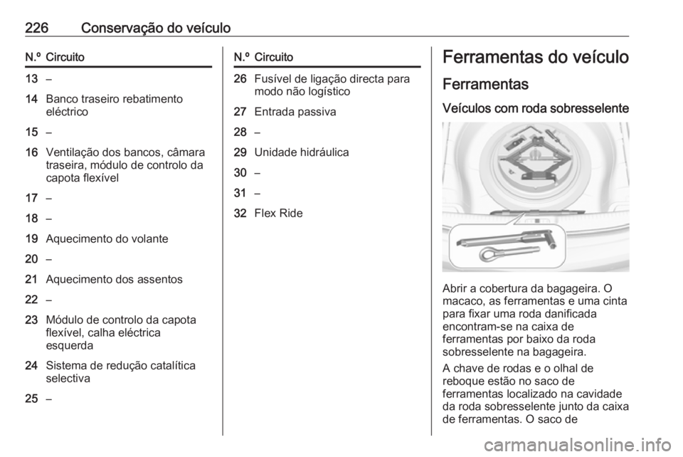 OPEL CASCADA 2018.5  Manual de Instruções (in Portugues) 226Conservação do veículoN.ºCircuito13–14Banco traseiro rebatimento
eléctrico15–16Ventilação dos bancos, câmara
traseira, módulo de controlo da
capota flexível17–18–19Aquecimento do 