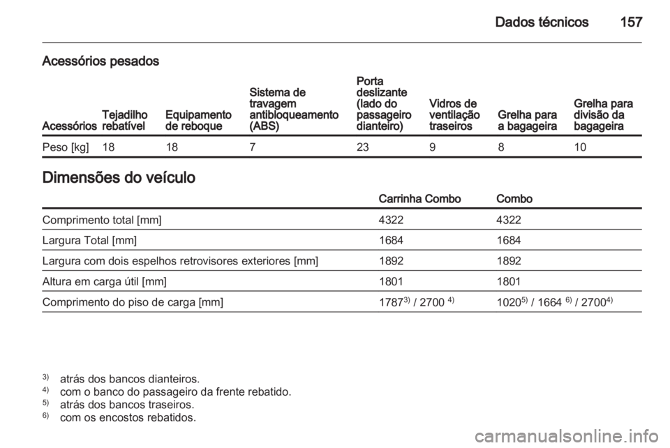 OPEL COMBO 2011  Manual de Instruções (in Portugues) 