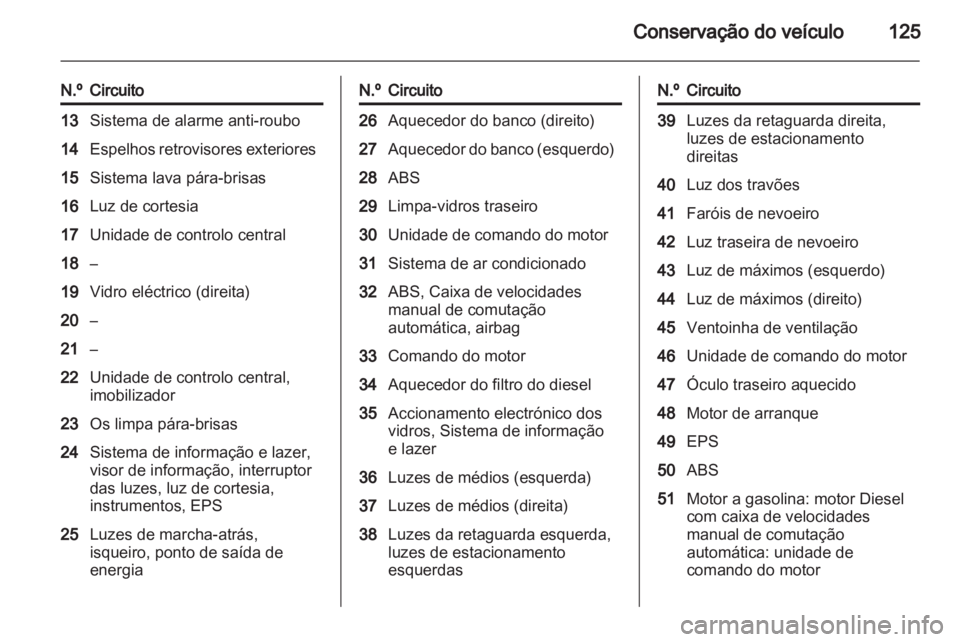 OPEL COMBO 2011.5  Manual de Instruções (in Portugues) 