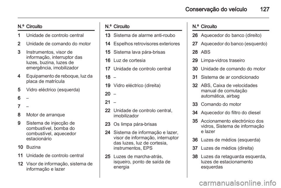 OPEL COMBO 2011.5  Manual de Instruções (in Portugues) 