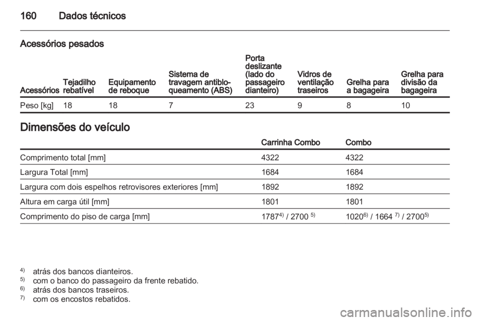 OPEL COMBO 2011.5  Manual de Instruções (in Portugues) 