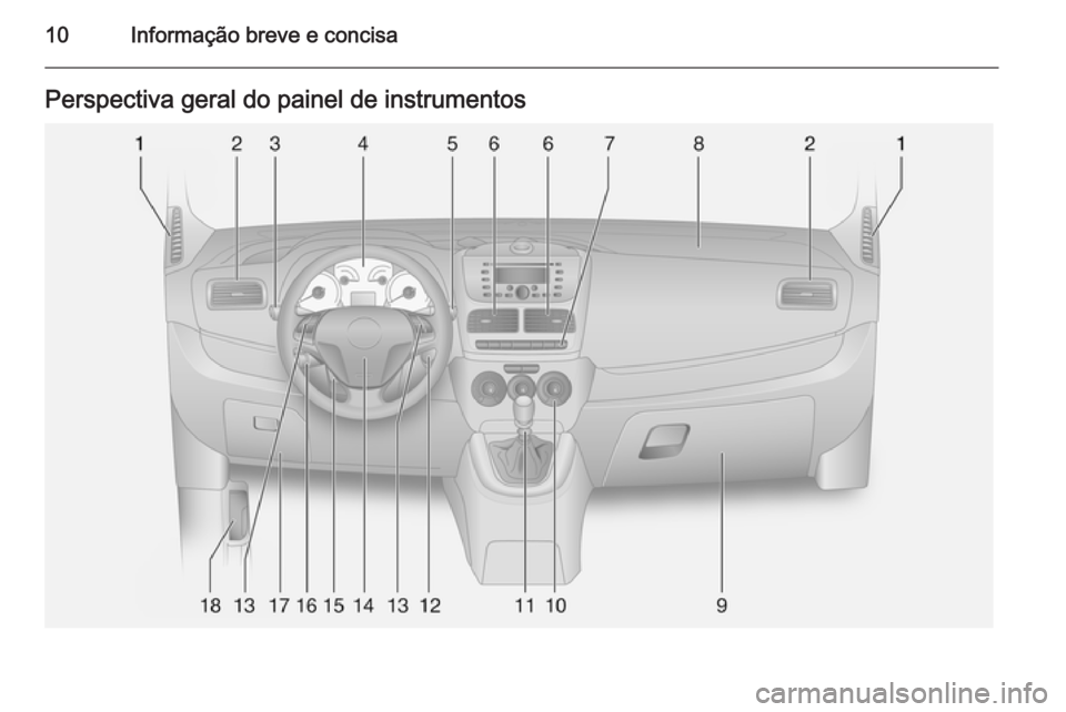 OPEL COMBO 2014  Manual de Instruções (in Portugues) 10Informação breve e concisaPerspectiva geral do painel de instrumentos 