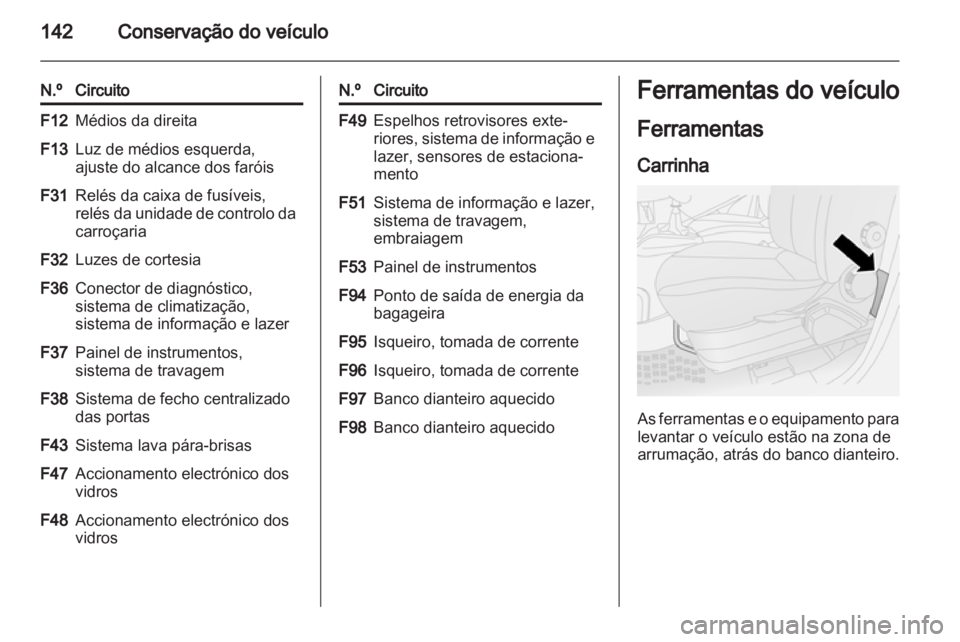 OPEL COMBO D 2013  Manual de Instruções (in Portugues) 