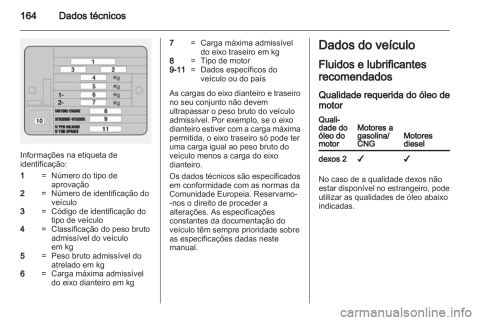 OPEL COMBO D 2013  Manual de Instruções (in Portugues) 