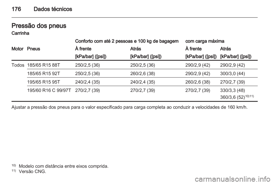 OPEL COMBO D 2013  Manual de Instruções (in Portugues) 