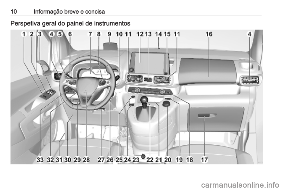 OPEL COMBO E 2019  Manual de Instruções (in Portugues) 10Informação breve e concisaPerspetiva geral do painel de instrumentos 