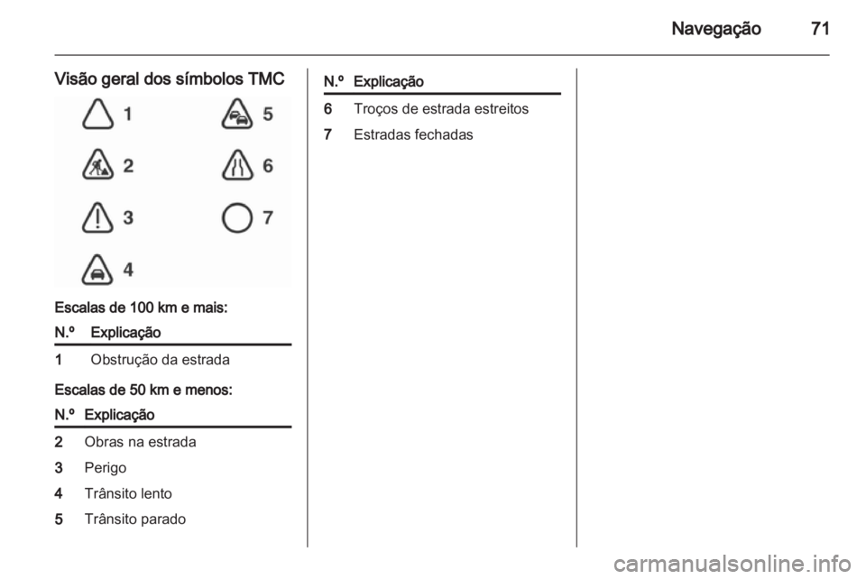 OPEL CORSA 2010.5  Manual de Informação e Lazer (in Portugues) 
