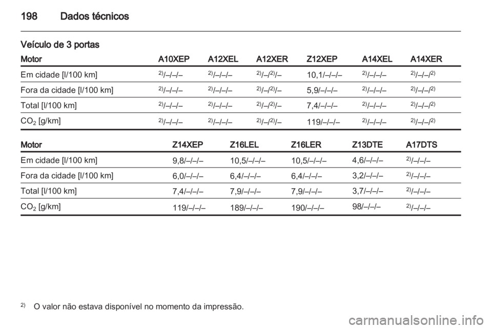 OPEL CORSA 2010.5  Manual de Instruções (in Portugues) 