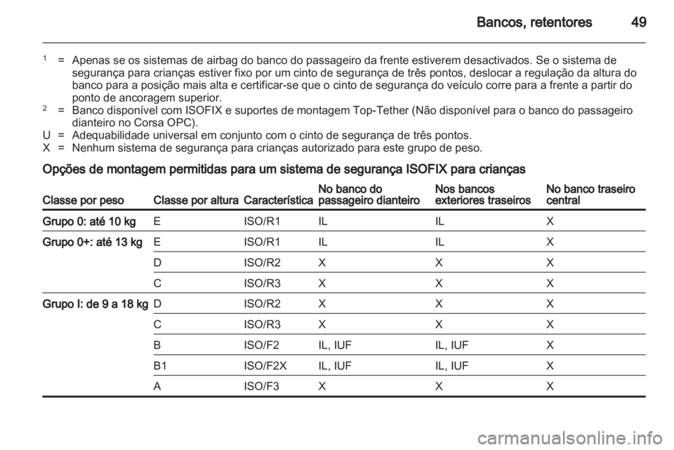 OPEL CORSA 2010.5  Manual de Instruções (in Portugues) 