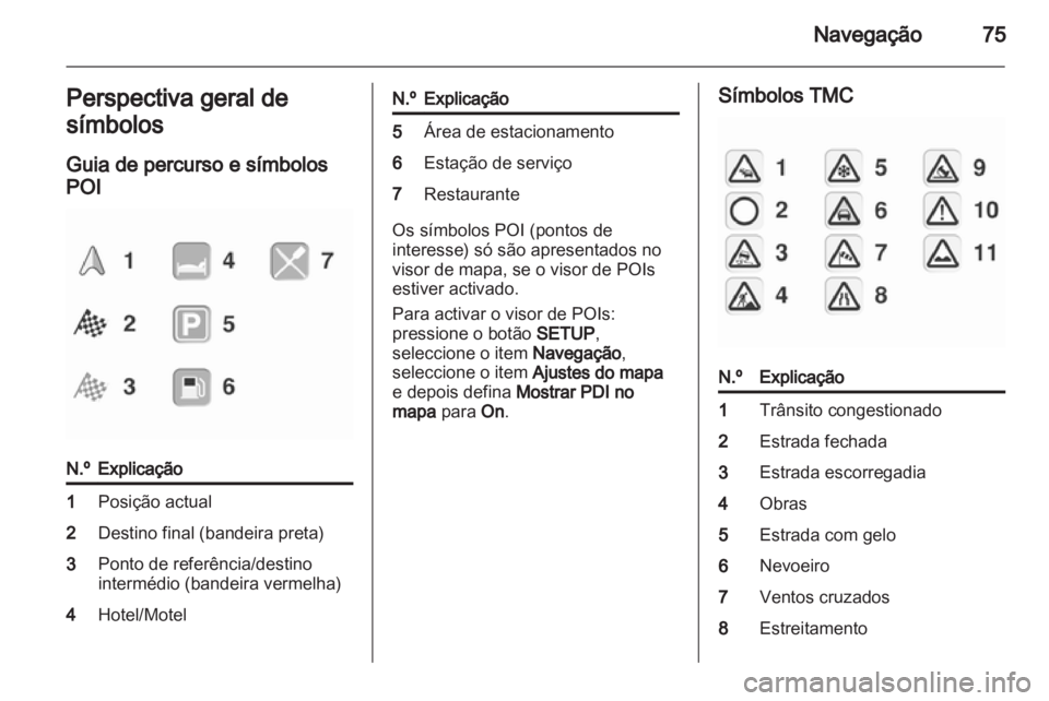 OPEL CORSA 2011  Manual de Informação e Lazer (in Portugues) 