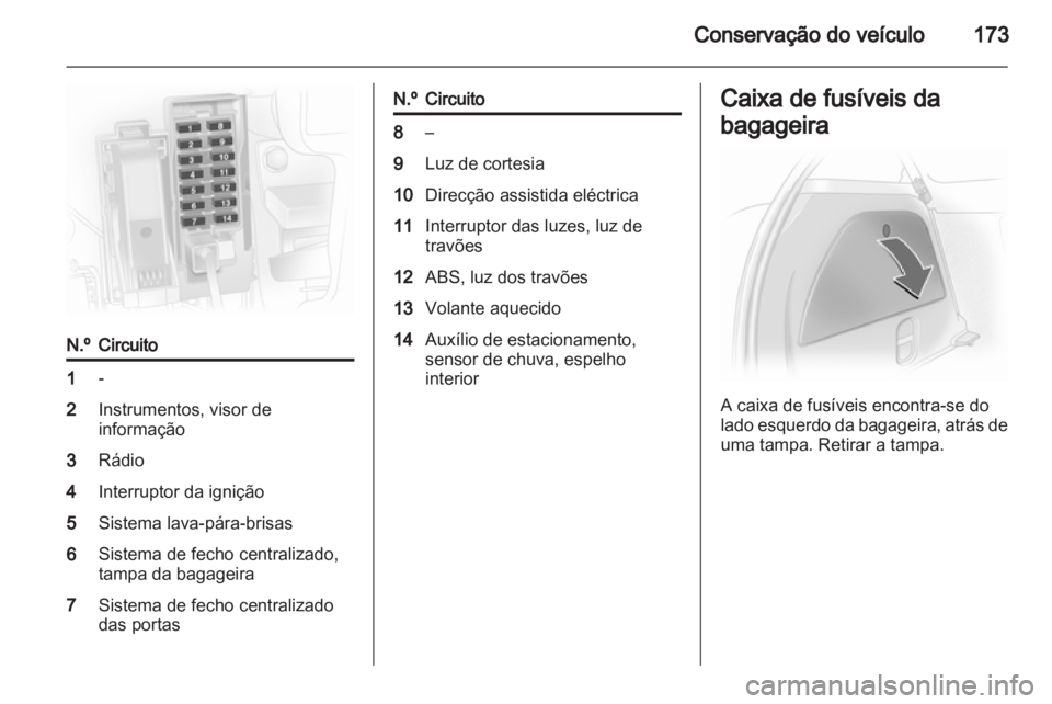 OPEL CORSA 2011  Manual de Instruções (in Portugues) 