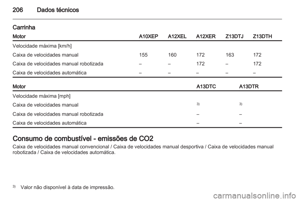 OPEL CORSA 2011  Manual de Instruções (in Portugues) 