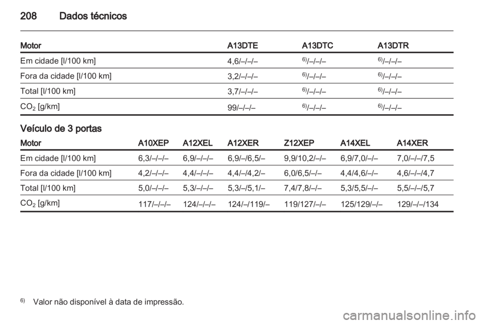OPEL CORSA 2011  Manual de Instruções (in Portugues) 